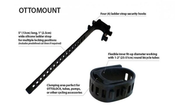 OTTO Mount frame bracket - Explanation